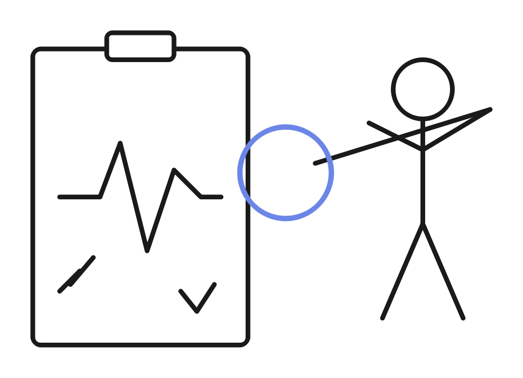 Operational Health Audit